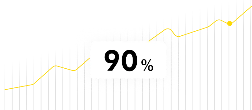 Employer Branding Agentur Statistik 5