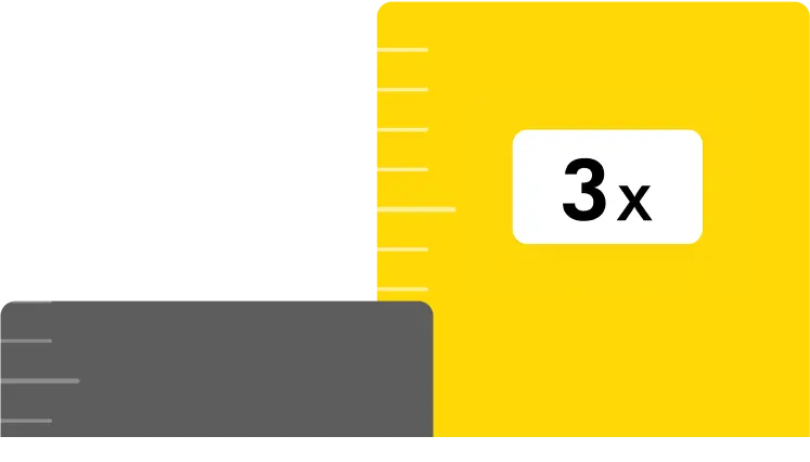 Employer Branding Agentur Statistik 3